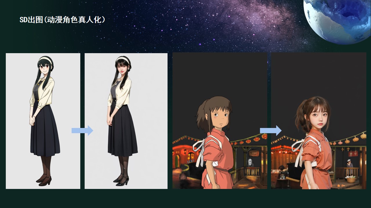 SD出图